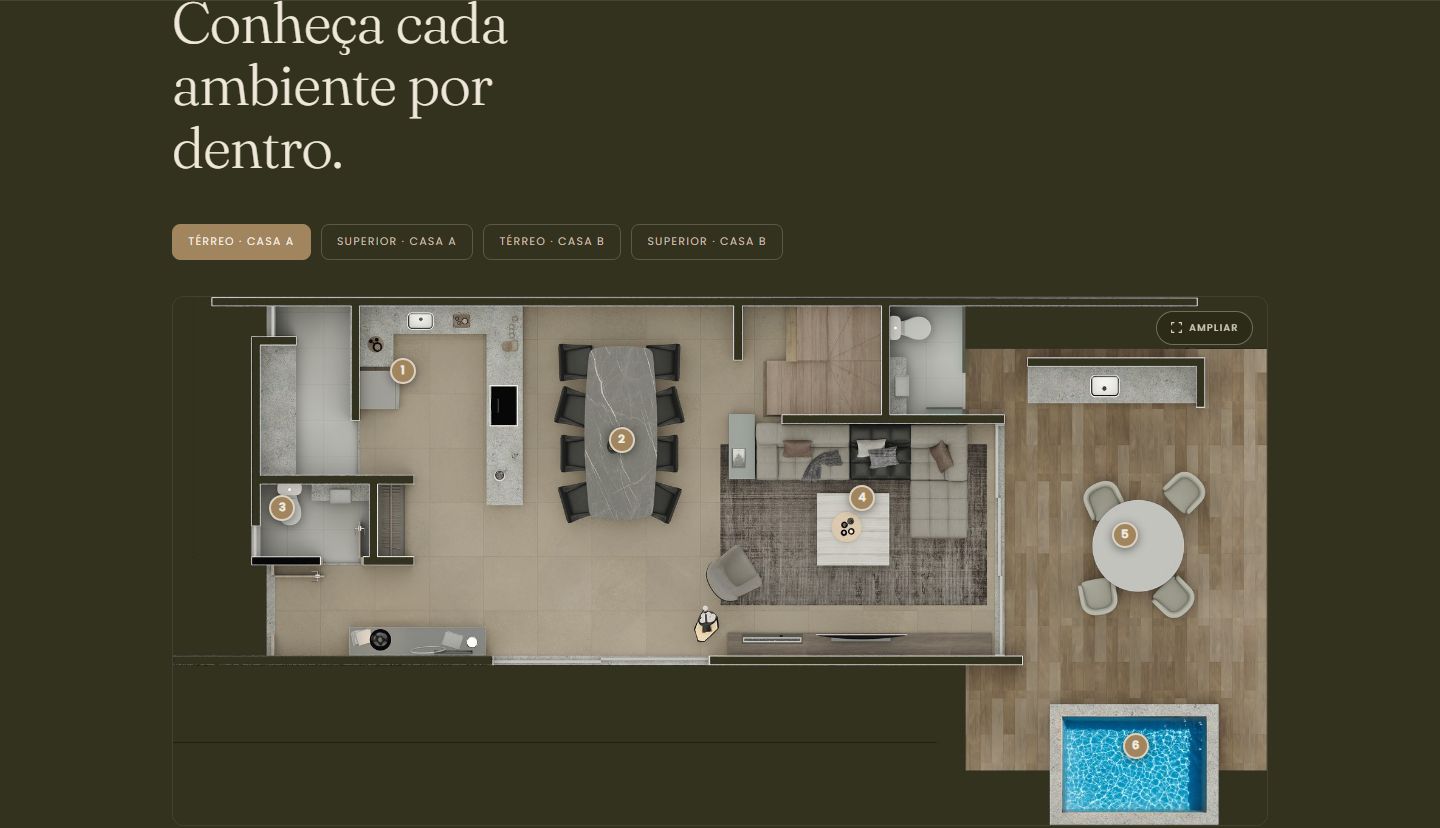 Interactive rendered floor plans on the Reserva da Fazenda website